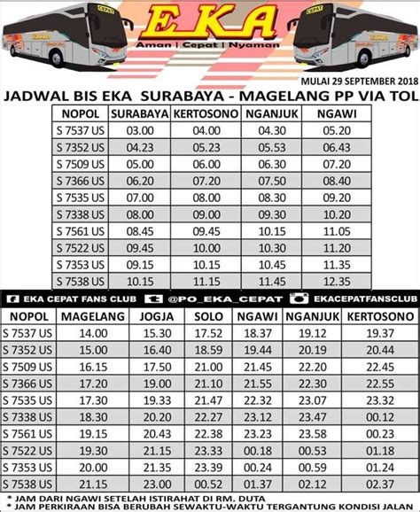 Jadwal Bus Eka Surabaya Semarang
